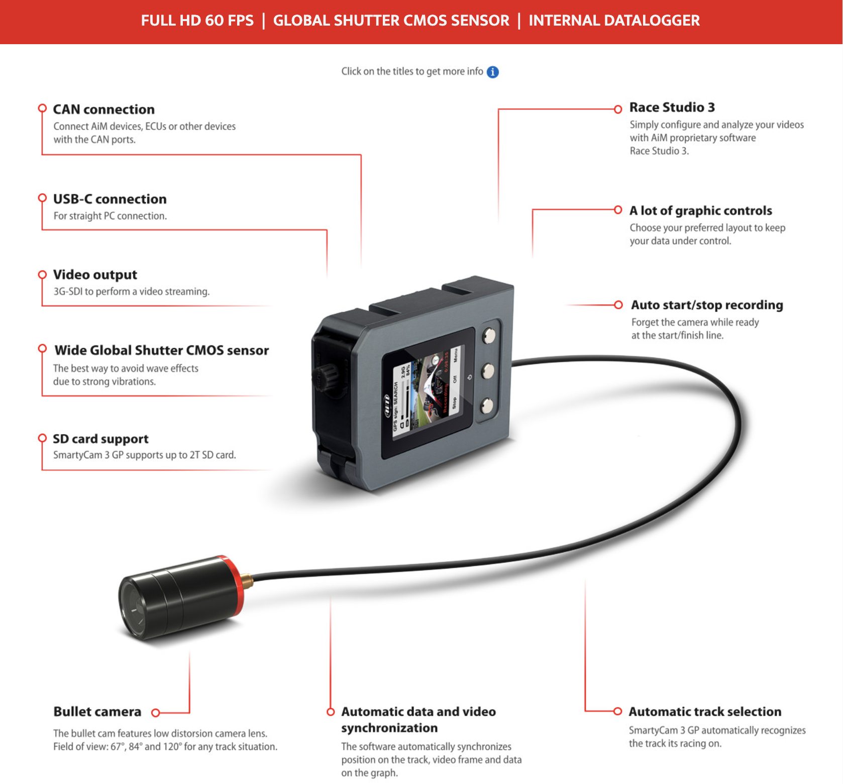 AiM SmartyCam 3 GP w/ 67° Bullet Cam