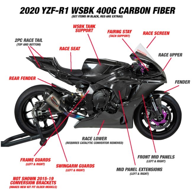 AP Carbon Line 400g Carbon Fiber Race Bodywork - Race Bodywork Set - 2020 Yamaha YZF-R1/M
