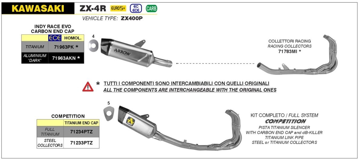 Arrow Competition Titanium / Steel Full Exhaust System w/ Pista silencer | Kawasaki ZX-4RR (2024)