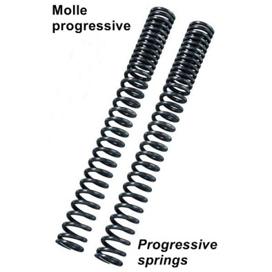 Bitubo Progressive Fork Spring Kit for 2014-2016 Honda NC700X