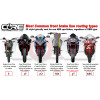 Core Moto 2008-2014 KTM RC8 / RC8R Front and Rear Brake Line Kit Core Moto 2008-2014 KTM RC8 / RC8R Front and Rear Brake Line Kit