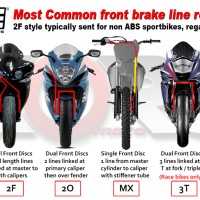 CORE MOTO BMW S1000RR 2008-2018 ABS DELETED CUSTOM REAR BRAKE LINE KIT RACE ONLY (1 LINE) CORE MOTO BMW S1000RR 2008-2018 ABS DELETED CUSTOM REAR BRAKE LINE KIT RACE ONLY (1 LINE)