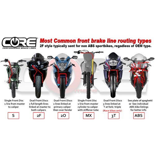 Core Moto 2015-21 Yamaha YZF-R1 3T Race Front and Rear Brake Line Kit (ABS Deleted)