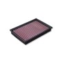 DNA Air Filter BMW HP4 Race (2017-2018)