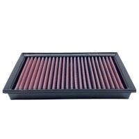 DNA Air Filter BMW S1000RR (2020-2025) / M1000RR (2021-2025) DNA Air Filter BMW S1000RR (2020-2025) / M1000RR (2021-2025)