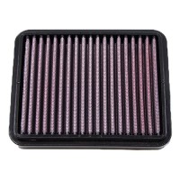 DNA Air Filter Ducati Panigale V4 Series 2018 - 2025