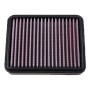 DNA Air Filter Ducati Panigale V4 Series 2018 - 2025