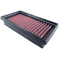DNA Air Filter Triumph Scrambler 1200 Series 2019 - 2021 DNA Air Filter Triumph Scrambler 1200 Series 2019 - 2021