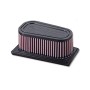 DNA Stage 2 Air Filter & Intake Kit - Husqvarna 701 Supermoto / 19+ KTM 690 SMC R