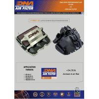 DNA Yamaha MT-09 / FZ-09 / XSR900 Series (22-23) Stage 2 Intake Kit