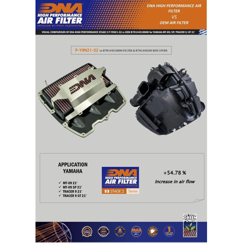 DNA Yamaha MT-09 / FZ-09 / XSR900 Series (22-23) Stage 2 Intake Kit