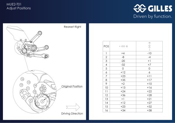 Gilles Tooling MUE2 Adjustable Rearsets | Triumph Speed Triple 1200 RR / RS (2022)
