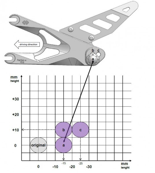 Gilles Tooling FXR Aluminum Rearsets | Standard shift | Yamaha R6 (2017-2020)