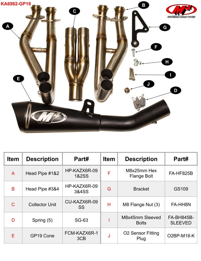 M4 FULL SYSTEM WITH BLACK GP19 CANISTER 2009-2024 Kawasaki ZX-6R
