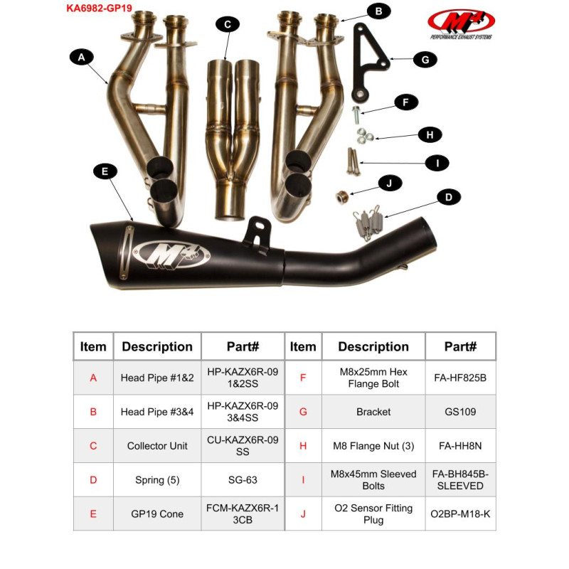 M4 FULL SYSTEM WITH BLACK GP19 CANISTER 2009-2024 Kawasaki ZX-6R