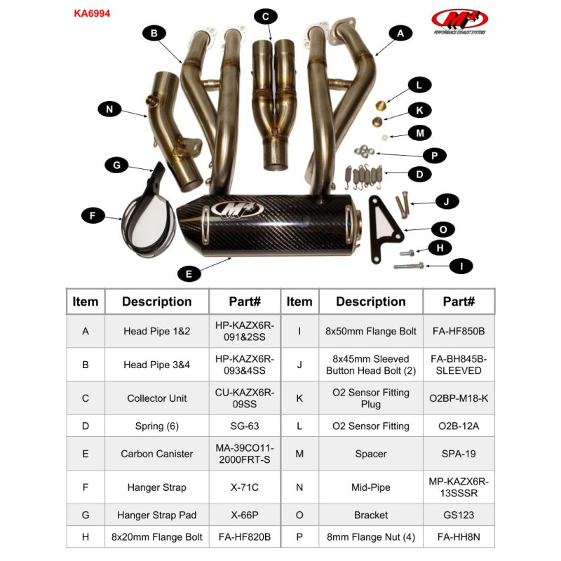 M4 FULL SYSTEM WITH CARBON STREET SLAYER CANISTER 2009-2024 Kawasaki ZX-6R M4 FULL SYSTEM WITH CARBON STREET SLAYER CANISTER 2009-2024 Kawasaki ZX-6R