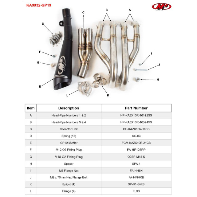 M4 Full System with Black GP19 Canister - Kawasaki ZX-10R (2021-2023)