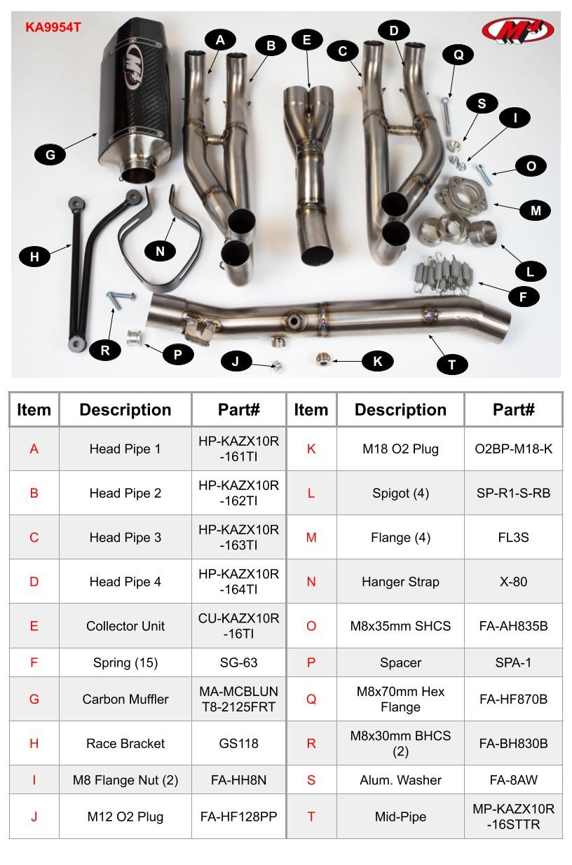 M4 Full Titanium System with Tech1 Carbon Canister - Kawasaki ZX-10R (2021-2023)