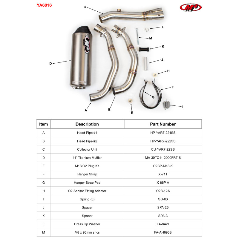 M4 Full System Exhaust with Titanium Canister - Yamaha R7 (2021-2023)