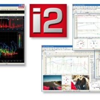 MoTeC M1 Pro Analysis