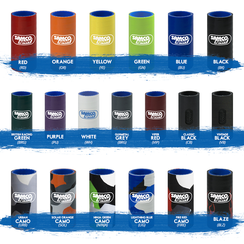 8 Piece Samco Sport Silicone Radiator Coolant Hose Kit | Honda | CBR 1000 RR-R / SP (2020-2026) 8 Piece Samco Sport Silicone Radiator Coolant Hose Kit | Honda | CBR 1000 RR-R / SP (2020-2026)