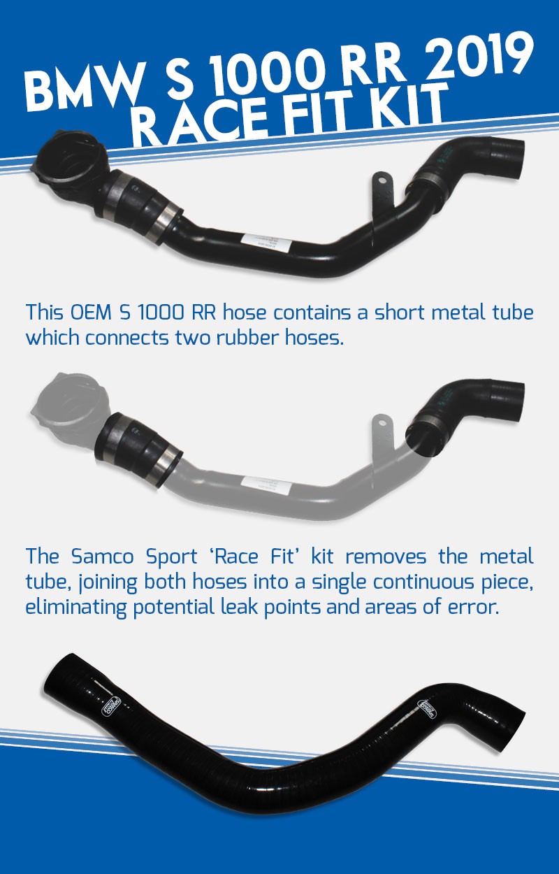 Samco 'Race Fit' Sport Silicone Radiator Coolant Hose Kit For 2019+ (2020 US) BMW S1000RR