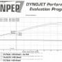 2015-17 Yamaha YZF-R1 / YZF-R1M  / R1S Race ECU Flash