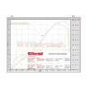 2012-2016 Yamaha YZF-R6 Race ECU Flash