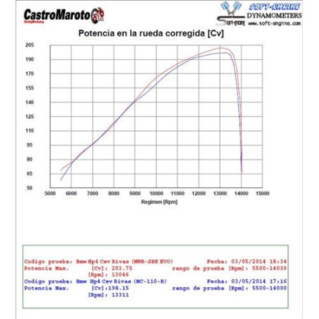 MWR WSBK Air Filter for 2011-2015 Kawasaki ZX-10R MWR WSBK Air Filter for 2011-2015 Kawasaki ZX-10R