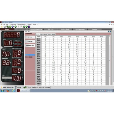 Rapid Bike RACING YAMAHA YZF-R1 2015-2019 Tuning Kit