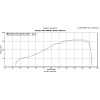 Scorpion Serket Parallel Slip On Exhaust 2009-2013 Yamaha YZF-R1 Scorpion Serket Parallel Slip On Exhaust 2009-2013 Yamaha YZF-R1