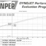 2015-17 Yamaha YZF-R1 / YZF-R1M Professional Race ECU Flash