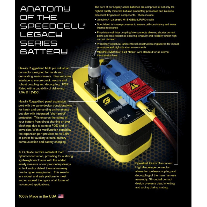 Speedcell Legacy 2.5Ah Supersport Battery with Universal Ring Terminal Harness Speedcell Legacy 2.5Ah Supersport Battery with Universal Ring Terminal Harness