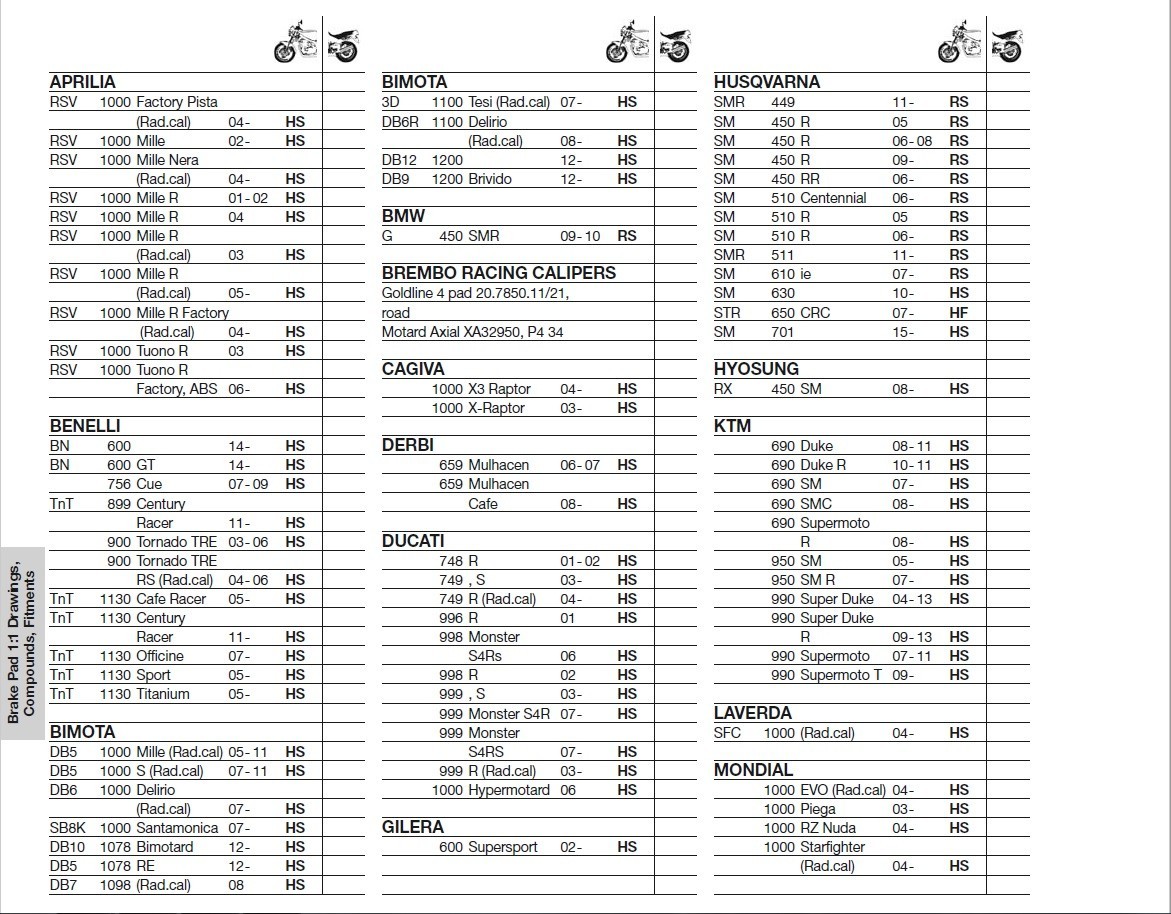 SBS Dual Sinter Brake Pads- Aprilia/ BMW/ Brembo/ Ducati/ KTM/ Triumph - 762DS