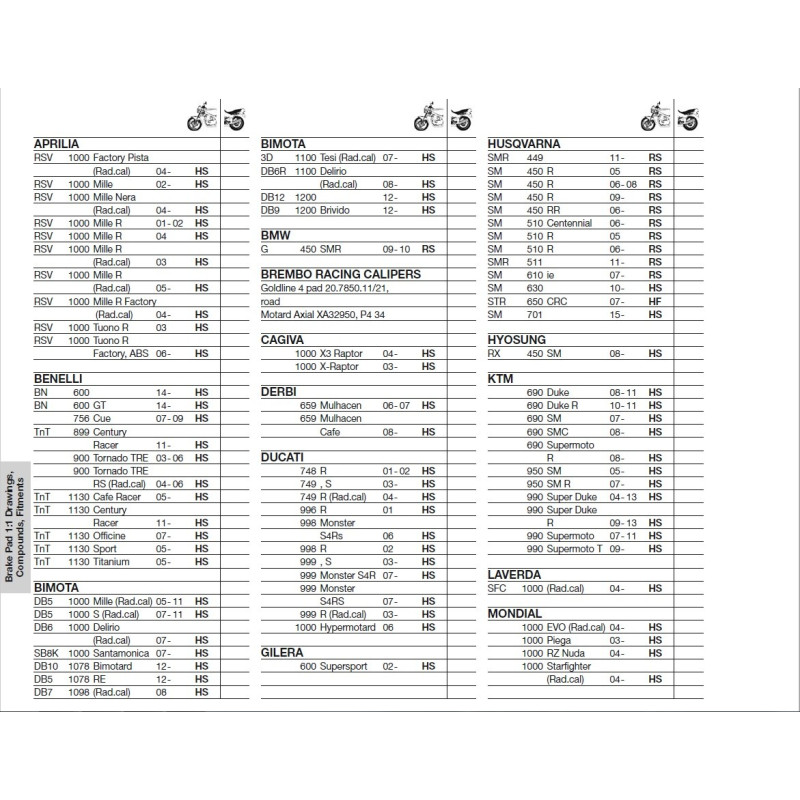 SBS Dual Sinter Brake Pads- Aprilia/ BMW/ Brembo/ Ducati/ KTM/ Triumph - 762DS