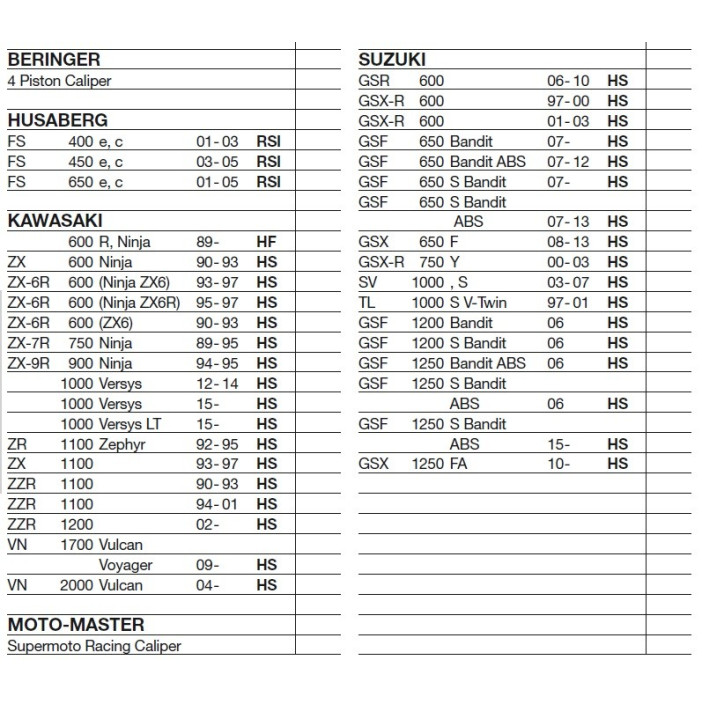 SBS Dual Carbon Brake Pads- Beringer/ Kawasaki/ Suzuki - 631DC