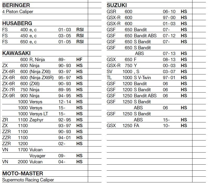 SBS Dual Carbon Brake Pads- Beringer/ Kawasaki/ Suzuki - 631DC